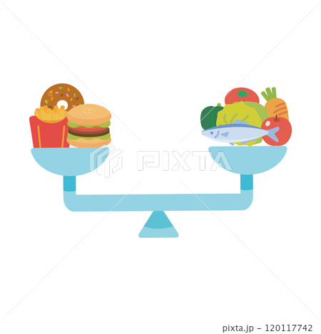 食事バランス 120117742