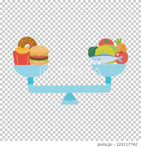 食事バランス 120117742