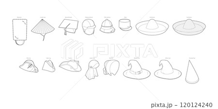 Set of Different Hats with name text - Coolie Mortarboard Sombrero Wizard, Bicorne Bonnet Bearskin Kepi Pith Riding Set of Different Hats with name text - Coolie Mortarboard Sombrero Wizard, Bicorne Bonnet Bearskin Kepi Pith Riding 120124240