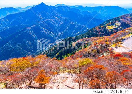 御在所岳 山上公園の紅葉と眺望 120126174