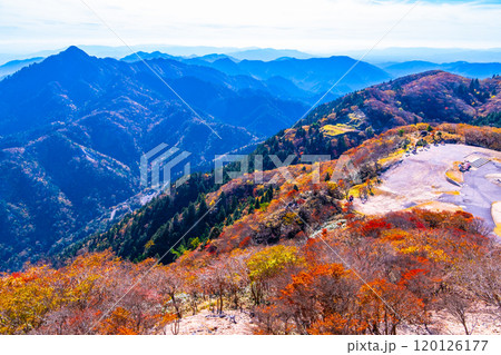 御在所岳 山上公園の紅葉と眺望 御在所岳 山上公園の紅葉と眺望 120126177
