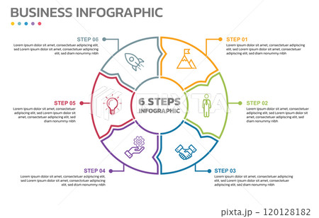 Visual data presentation. Cycle diagram with 6 options. Pie Chart Circle thin line infographic template with 6 steps, options, parts, segments. Business concept. Marketing infographic vector Visual data presentation. Cycle diagram with 6 options. Pie Chart Circle thin line infographic template with 6 steps, options, parts, segments. Business concept. Marketing infographic vector 120128182