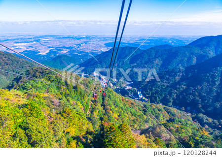 御在所ロープウェイと紅葉し始めた御在所岳の中腹 御在所ロープウェイと紅葉し始めた御在所岳の中腹 120128244