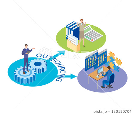 アウトソーシングのイメージイラスト アウトソーシングのイメージイラスト 120130704