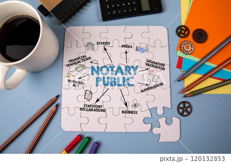 NOTARY PUBLIC. Illustration with arrows, icons and keywords on a white puzzle NOTARY PUBLIC. Illustration with arrows, icons and keywords on a white puzzle 120132853