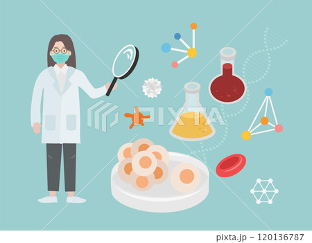 科学者 医者 医師 120136787