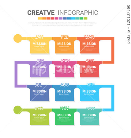 Timeline business for 12 months, Infographics element design and Presentation can be used for Business concept with 12 options, steps or processes. Timeline business for 12 months, Infographics element design and Presentation can be used for Business concept with 12 options, steps or processes. 120137360