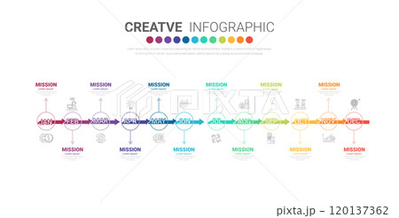 Timeline business for 12 months, Infographics element design and Presentation can be used for Business concept with 12 options, steps or processes. 120137362