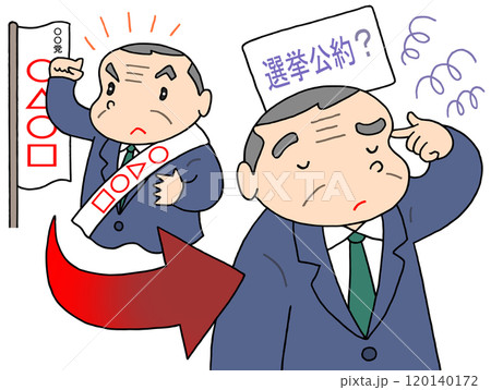 政治問題 - 選挙運動・立候補者・政治公約・公約違反・手のひら返し 政治問題 - 選挙運動・立候補者・政治公約・公約違反・手のひら返し 120140172