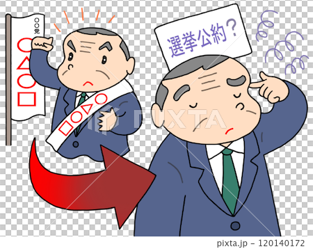 Political issues - election campaigns, candidates, political promises, violations of promises, and reversals 120140172