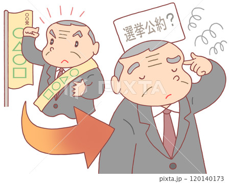 政治問題 - 選挙運動・立候補者・政治公約・公約違反・手のひら返し 政治問題 - 選挙運動・立候補者・政治公約・公約違反・手のひら返し 120140173