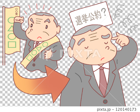 政治議題 - 競選活動、候選人、政治承諾、違背承諾、強烈反對 120140173