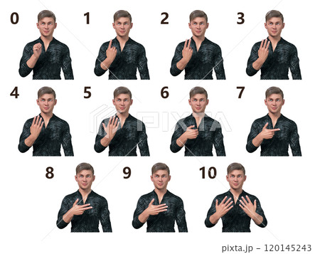 BANZSL sign numbers from 0 to 10 120145243