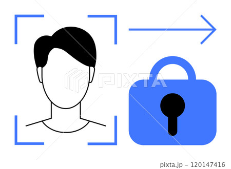 Silhouette of a person within a facial recognition frame next to a lock symbol with an arrow indicating secure access. Ideal for security, technology, privacy, authentication, and biometrics. Flat Silhouette of a person within a facial recognition frame next to a lock symbol with an arrow indicating secure access. Ideal for security, technology, privacy, authentication, and biometrics. Flat 120147416