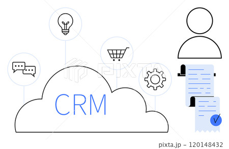 CRM text in a cloud surrounded by a shopping cart, light bulb, chat bubbles, and gear icons. Includes CV with human symbol. Ideal for business management, customer relations, data organization 120148432