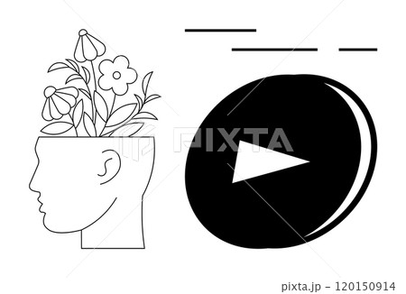 An outline of a human head with flowers growing out symbolizes creativity and growth. Large solid play button next to the head. Ideal for mental health, personal growth, media, technology 120150914