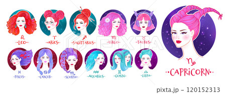 Collection of zodiac signs girls portraits 120152313