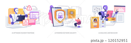 AI Technology in Cybersecurity abstract concept vector illustrations. AI Technology in Cybersecurity abstract concept vector illustrations. 120152951