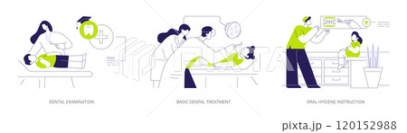 School dentist abstract concept vector illustrations. 120152988