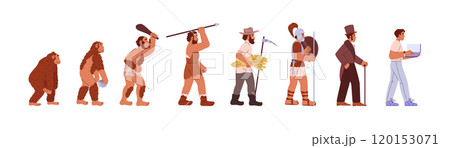 Vector graphic tracing the evolution of man from primitive cavemen to modern humans 120153071