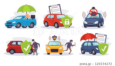 Car protection. Vehicle protected by auto insurance umbrella and anti theft security shield. Safeguarding against theft and damage, car alarm cartoon vector illustration set 120154272
