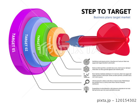 Target market strategy diagram. Dart hitting bullseye 3D business plan infographic with layered bullseye targets and marketing steps. Sales funnel or goal setting template vector illustration 120154302