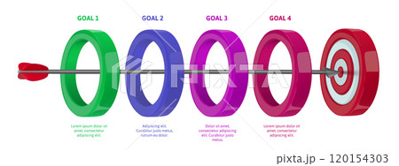 Arrow hit target infographic template. Goal achievement steps diagram with archery bow arrow hitting bullseye and rings. Success business concept 3D vector illustration 120154303