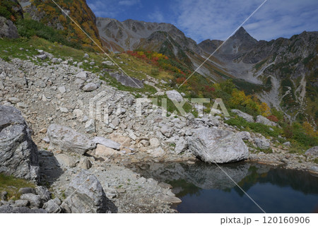 Mt.Yari and Tenguike pond / 紅葉の天狗池から眺める槍ヶ岳のパノラマビュー 120160906