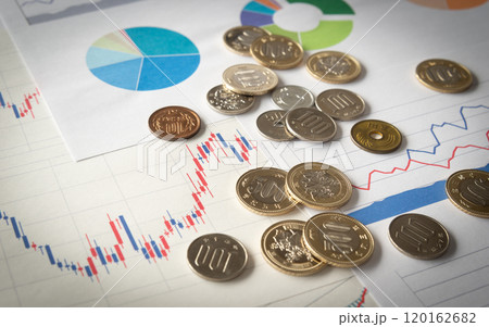 ローソク足と硬貨　グラフ　金融　ファイナンス　経済　資産運用 120162682