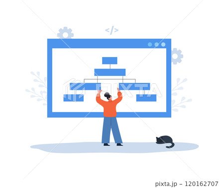 Sitemap Creation concept. Website SEO management. Female Developer organizes site structure. Search optimization. Flowchart UI UX. Vector illustration in flat cartoon style 120162707