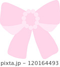 Coquette pink bow ribbon 120164493