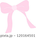 Coquette pink bow ribbon 120164501