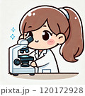 顕微鏡で作業している女性 120172928