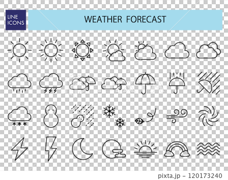 お天気の線画アイコンセット_線幅修正可能 120173240