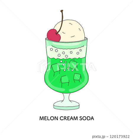 純喫茶のメロンクリームソーダ 手描きのイラスト 純喫茶のメロンクリームソーダ 手描きのイラスト 120173922