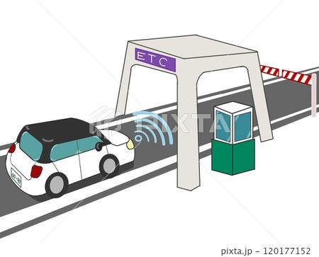 高速道路　ETC 120177152