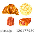 おいしいパン　イメージ【手描き水彩画】 120177980