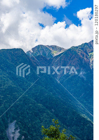 千枚小屋への登山道の見晴台から見る赤石岳 南アルプス 悪沢岳と荒川岳登山 千枚小屋への登山道の見晴台から見る赤石岳 南アルプス 悪沢岳と荒川岳登山 120180297