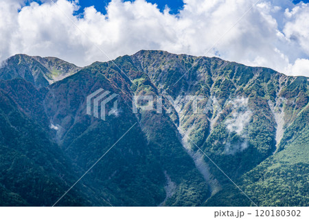 千枚小屋への登山道の見晴台から見る小赤石岳　南アルプス　悪沢岳と荒川岳登山 120180302
