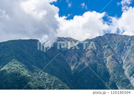 千枚小屋への登山道の見晴台から見る赤石岳 南アルプス 悪沢岳と荒川岳登山 千枚小屋への登山道の見晴台から見る赤石岳 南アルプス 悪沢岳と荒川岳登山 120180304
