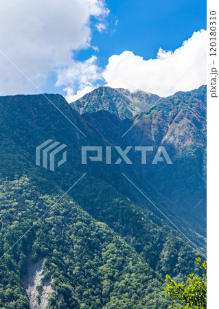 千枚小屋への登山道の見晴台から見る赤石岳 南アルプス 悪沢岳と荒川岳登山 千枚小屋への登山道の見晴台から見る赤石岳 南アルプス 悪沢岳と荒川岳登山 120180310