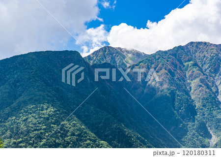 千枚小屋への登山道の見晴台から見る赤石岳 南アルプス 悪沢岳と荒川岳登山 千枚小屋への登山道の見晴台から見る赤石岳 南アルプス 悪沢岳と荒川岳登山 120180311