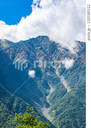千枚小屋への登山道の見晴台から見る小赤石岳　南アルプス　悪沢岳と荒川岳登山 120180312