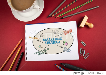 Marketing Strategy. Planning Design Optimization and Social Media concept. Red office desk Marketing Strategy. Planning Design Optimization and Social Media concept. Red office desk 120183622