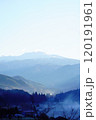 雲に覆われる早朝の山並み 120191961