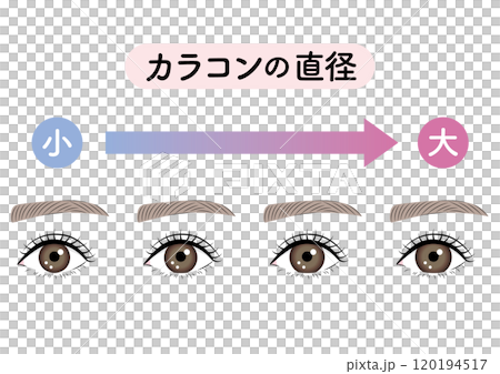 Comparison of color contact lens diameters 120194517