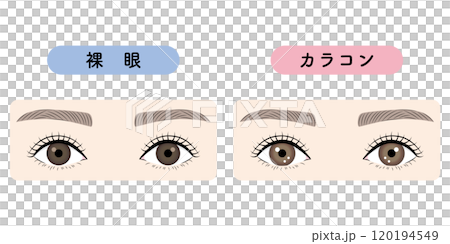 裸眼とカラコンの比較 裸眼とカラコンの比較 120194549