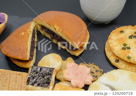 お菓子がいっぱい 120200719