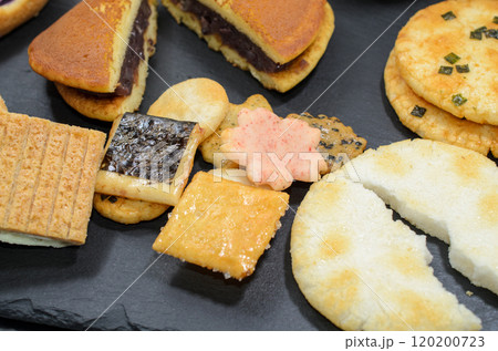 お菓子がいっぱい 120200723