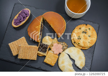 お菓子がいっぱい お菓子がいっぱい 120200725